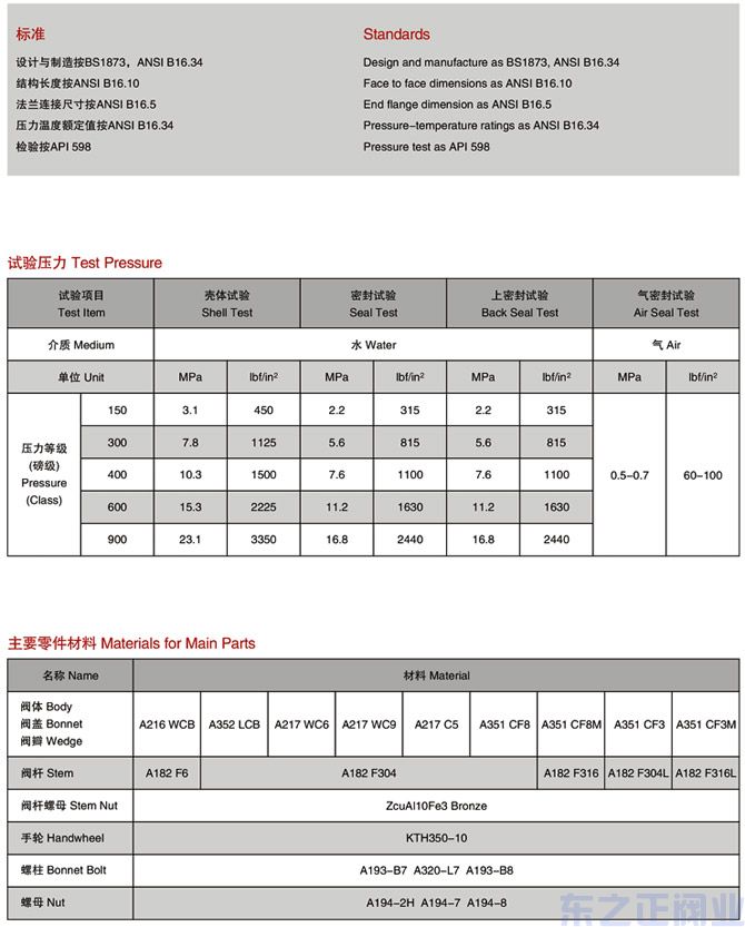 美標截止閥結構圖
