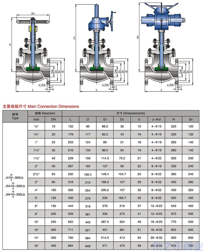 美標截止閥結構圖2