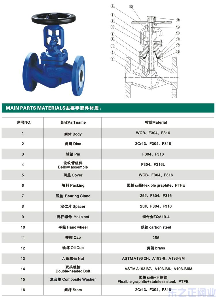 波紋管截止閥結構圖1