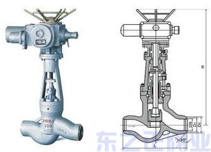 電動高壓截止閥結構圖